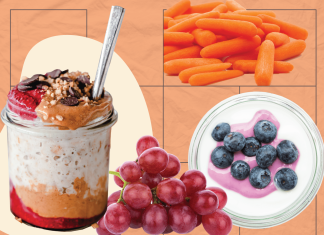 weight loss meal plan